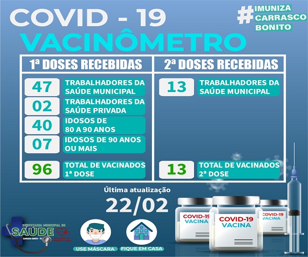 Notícia